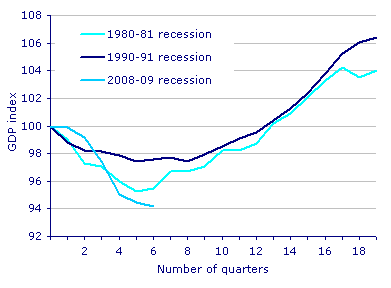 Usc graduate school dissertation deadlines