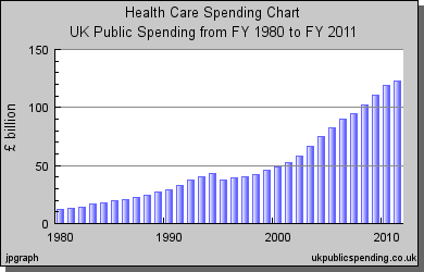 health-care-spending-773998.jpg