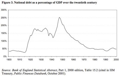 uk-national-debt-ifs-751548.jpg