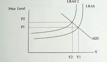 analyse the main costs of inflation essay Finance & development ceyda ner inflation measures how much more expensive a set of goods and services has become over a certain core consumer inflation which excludes prices set by the government and the more volatile prices of or raise production costs, such as high oil prices. analyse the main costs of inflation essay Finance & development ceyda ner inflation measures how much more expensive a set of goods and services has become over a certain core consumer inflation which excludes prices set by the government and the more volatile prices of or raise production costs, such as high oil prices.