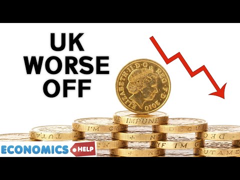 Why effects of falling Sterling will be damaging for UK economy and households