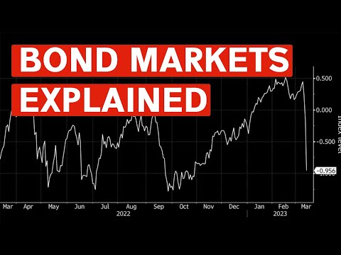 The Bond Market Explained - Why the Bond Market can force government&#039;s to do U-Turns