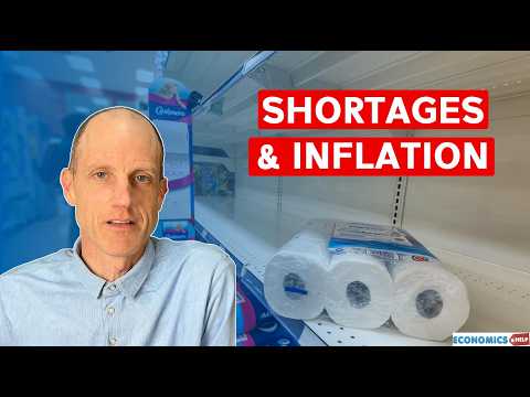 Return of Covid-Style Shortages and Inflation