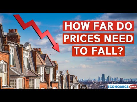 How OVERVALUED are UK House Prices?