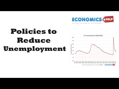 Policies to reduce unemployment