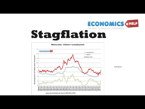 Stagflation - what it is and why it happens