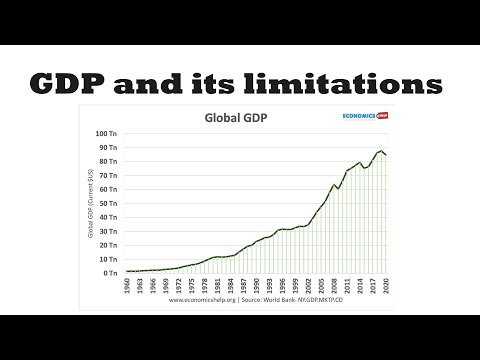 What is GDP? and why it is over-rated