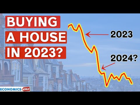 Buying a House in 2023 - Should you WAIT Until After the Crash?