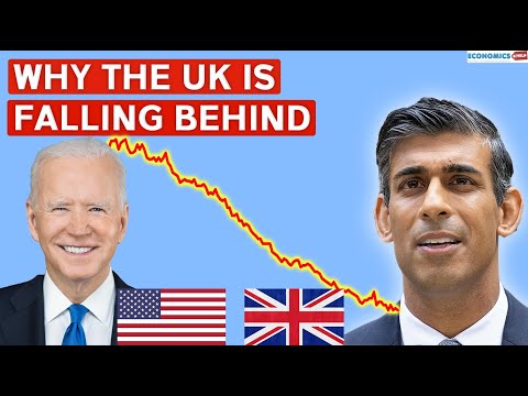 Why is the US Economy doing better than the UK Economy?