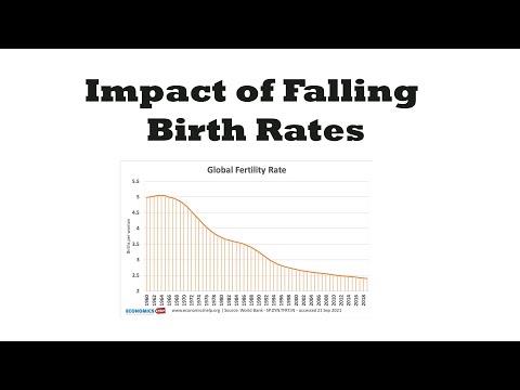 Impact of falling birth rates