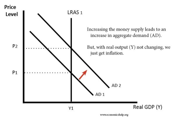 LRas-inelastic-rise-ad-ms