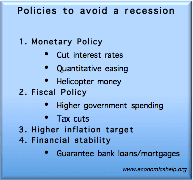policies-to-avoid-recession