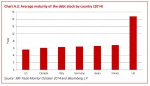 owe betting billion 2025