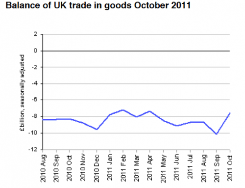 balance-trade