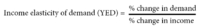 define yed define yed