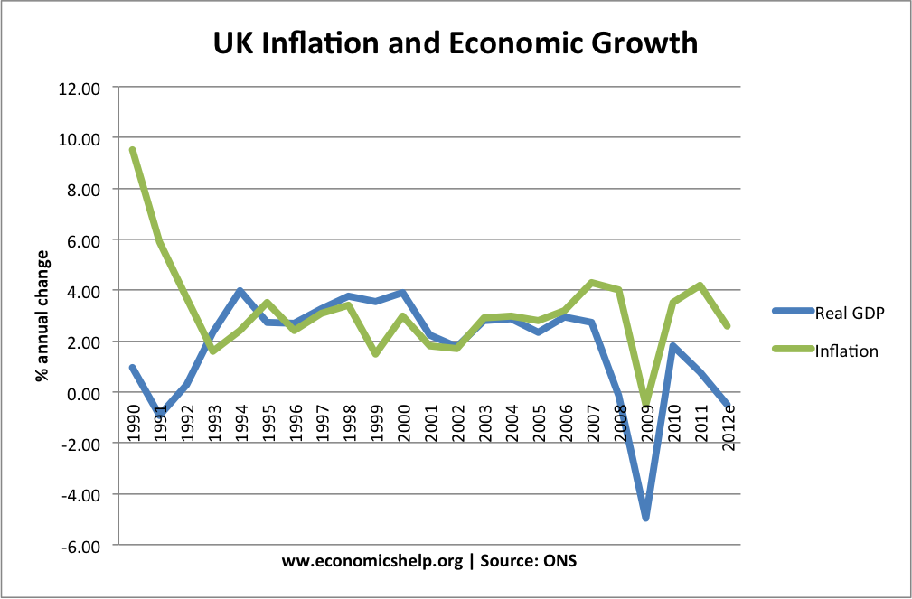 The Great Moderation: Understanding a Golden Age of Economic Stability (and Its End)