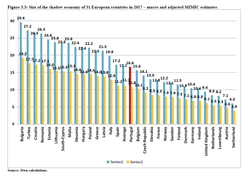 Size-black-market-imf