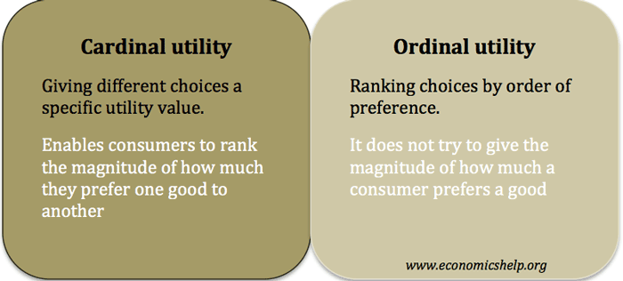 cardinal-ordinal