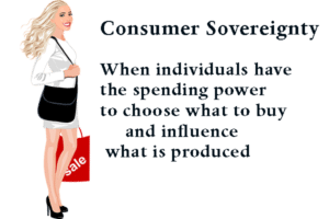 sovereignty consumer