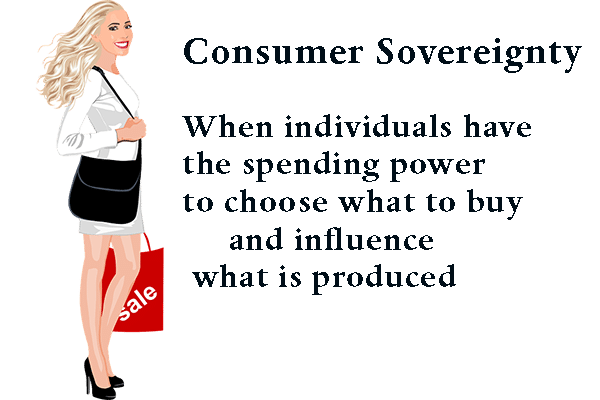 consumer-sovereignty