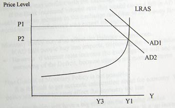 Economic downturn essay