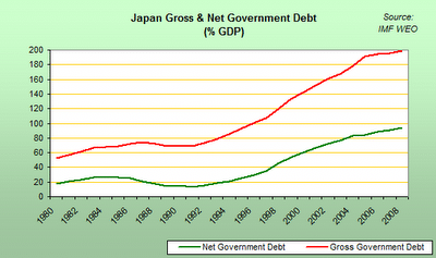 japan-debt