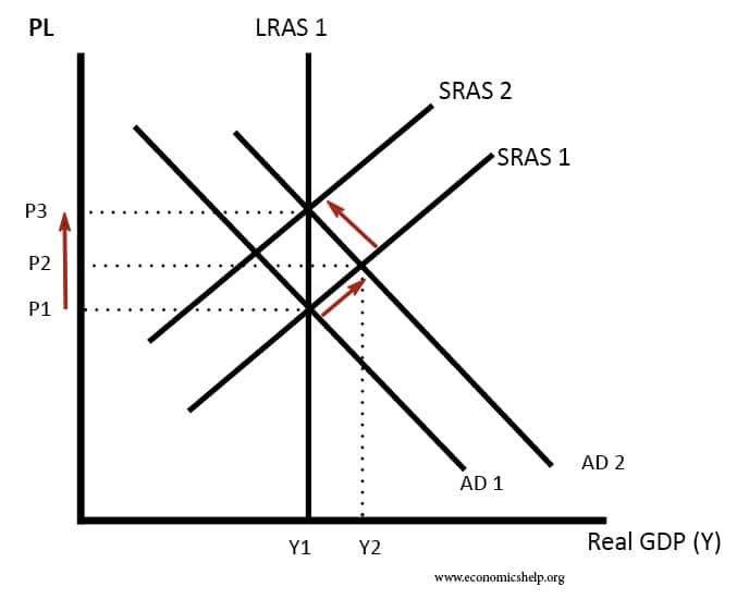 ebook risk and return in transportation and other us and global