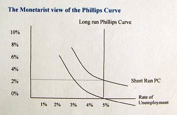 Persuasive essay speech rubric