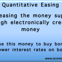Quantitative Easing Risks Vs Benefits Economics Help - 
