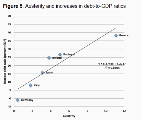 022213krugman5-blog480