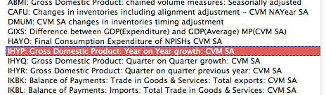 real GDP ons