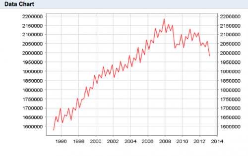 EU-domestic-demand