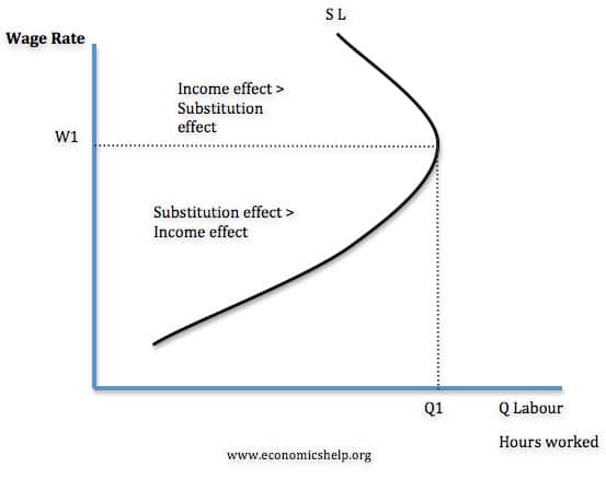 Experience Curve Effect  Universal Marketing Dictionary