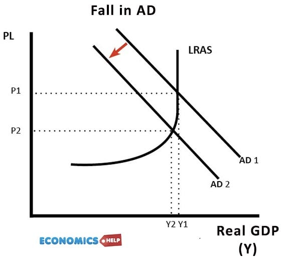 AD_fall-spare-capacity-box
