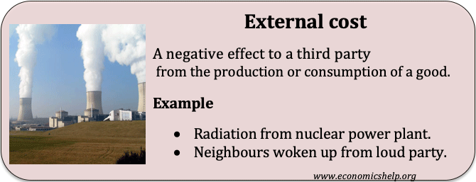 external-cost