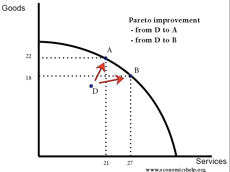 Elektronenmikroskopische Methodik