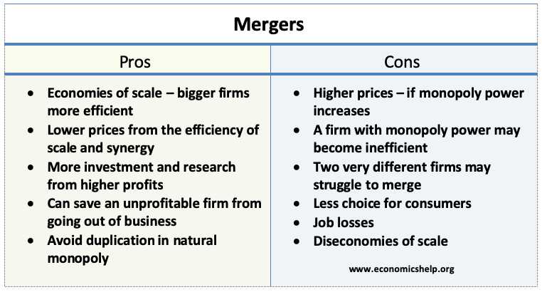 pros-cons-mergers