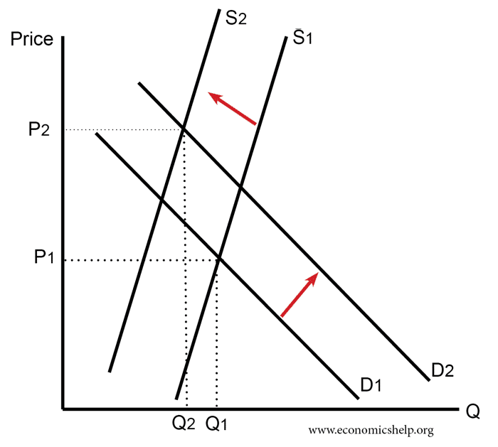 fall-s-rise-d-scarcity