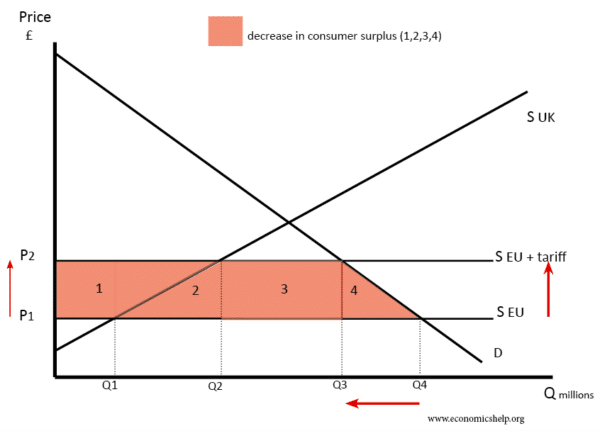 quantitative anorganische analyse