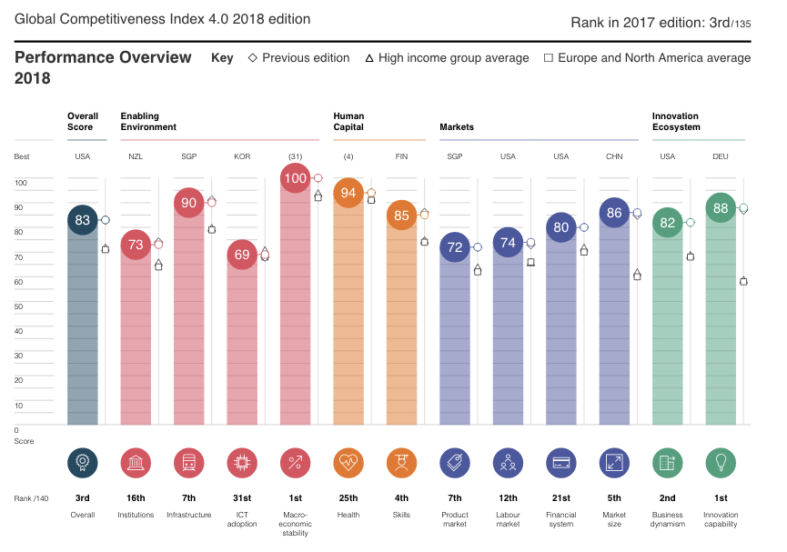 german-competitiveness