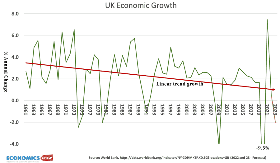 uk-economic-growth-61-23-web