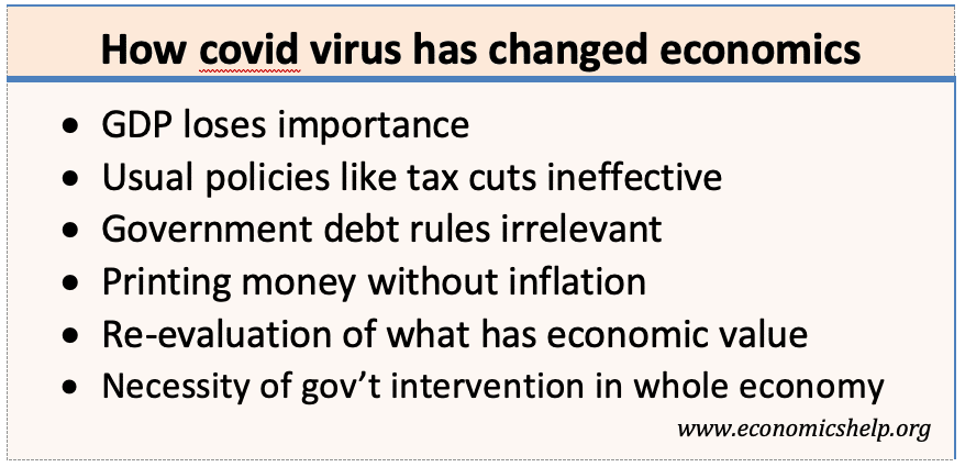 how-covid-changed-economics