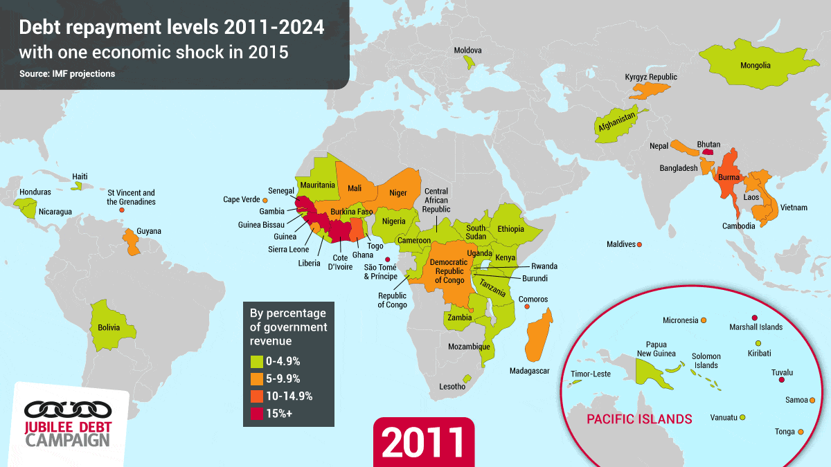 third-world-debt