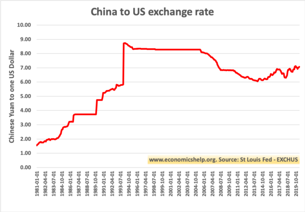Hva Er Forskjellen Mellom Yuan Og Renminbi Lost World hva-er-forskjellen-mellom-yuan-og-renminbi-lost-world