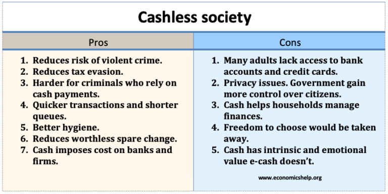 cashless society essay