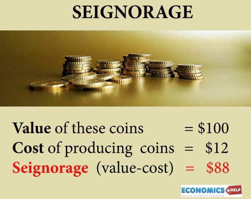 seignorage