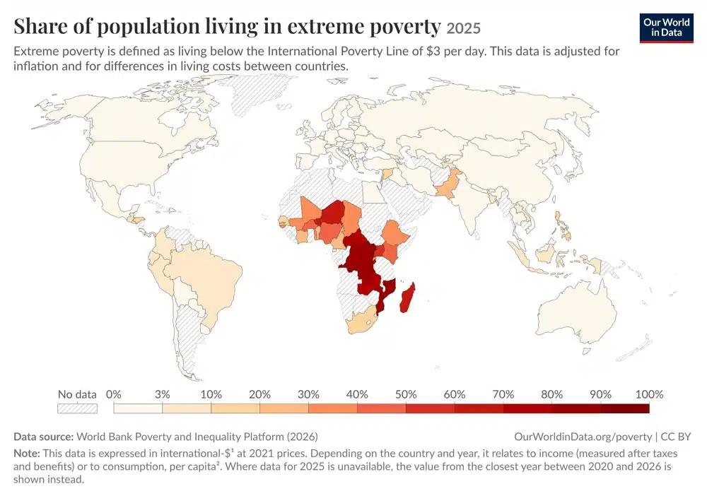 share-of-population-living-in-extreme-poverty