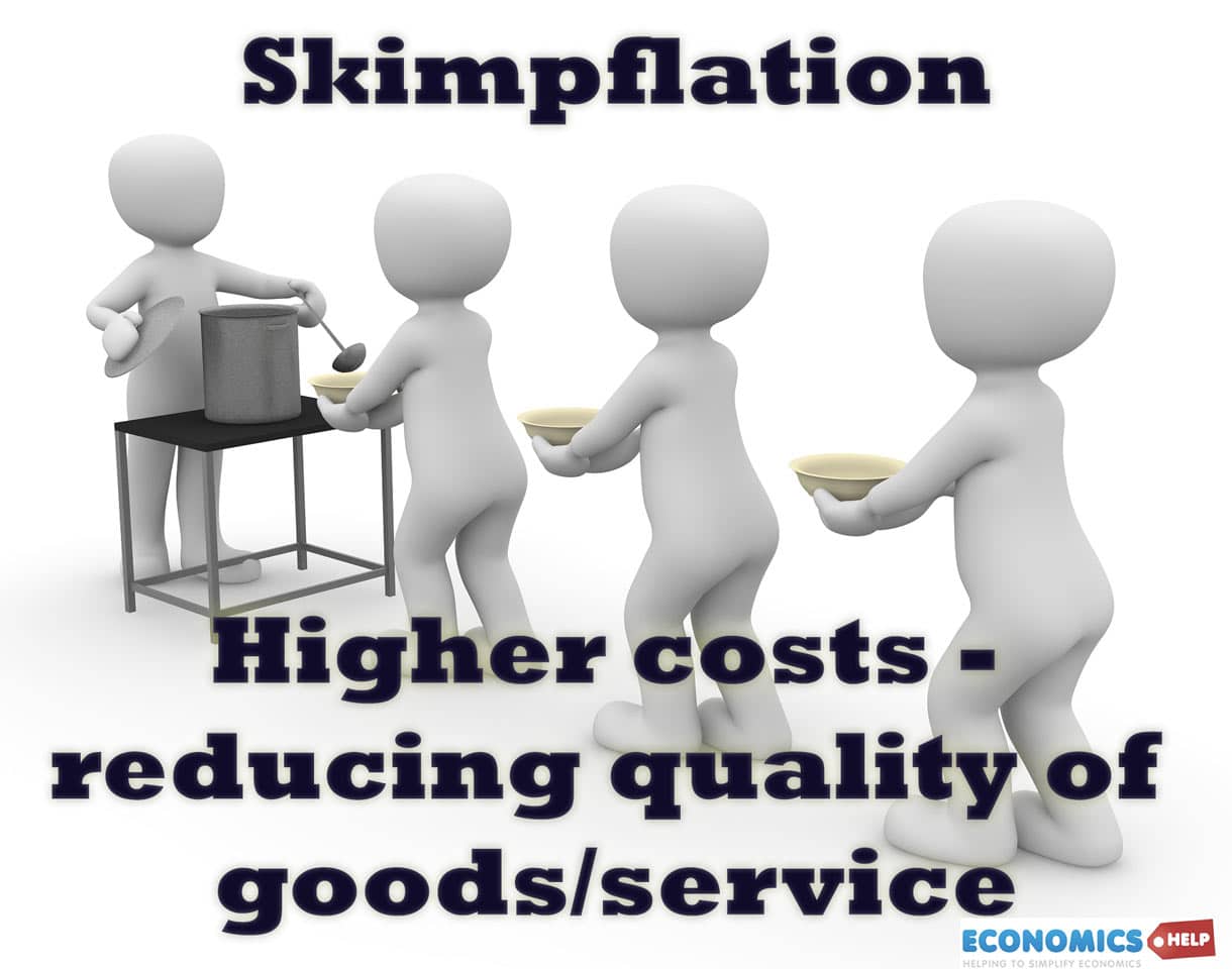 skimpflation