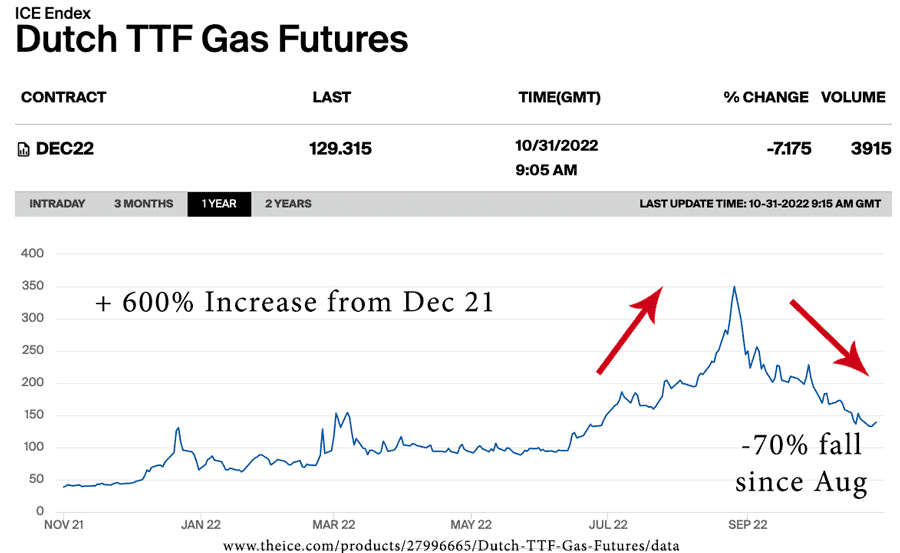 natural-gas-futures-web