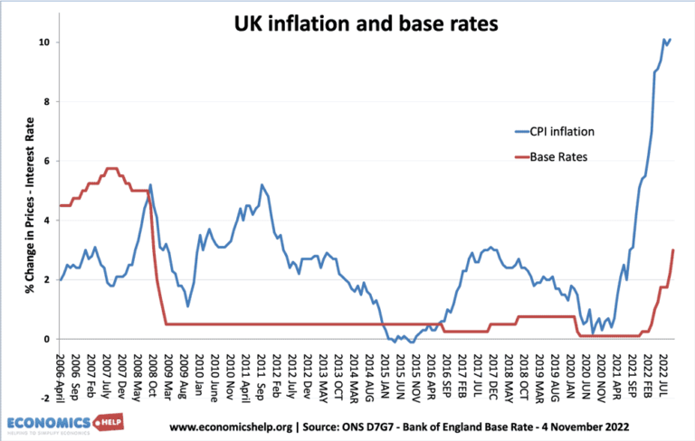 Recession Risks For UK In 2023 Worsen Economics Help recession-risks-for-uk-in-2023-worsen-economics-help